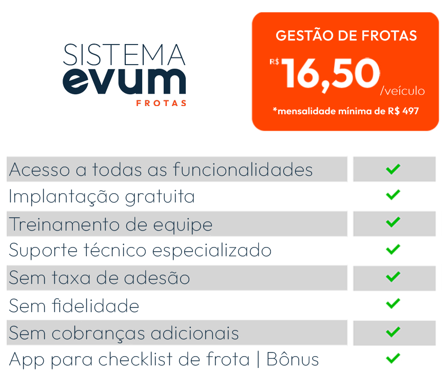 preço